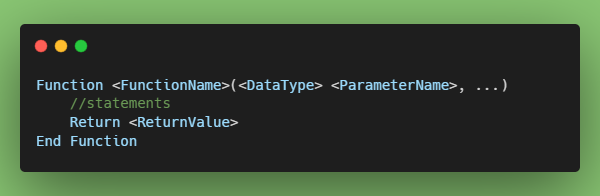 Function Syntax