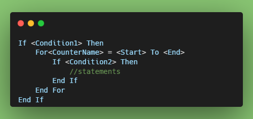 Indentation Syntax